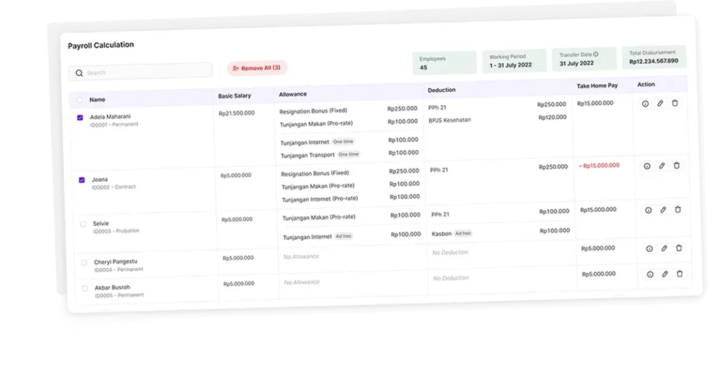 Payroll Aplikasi HRIS KantorKu